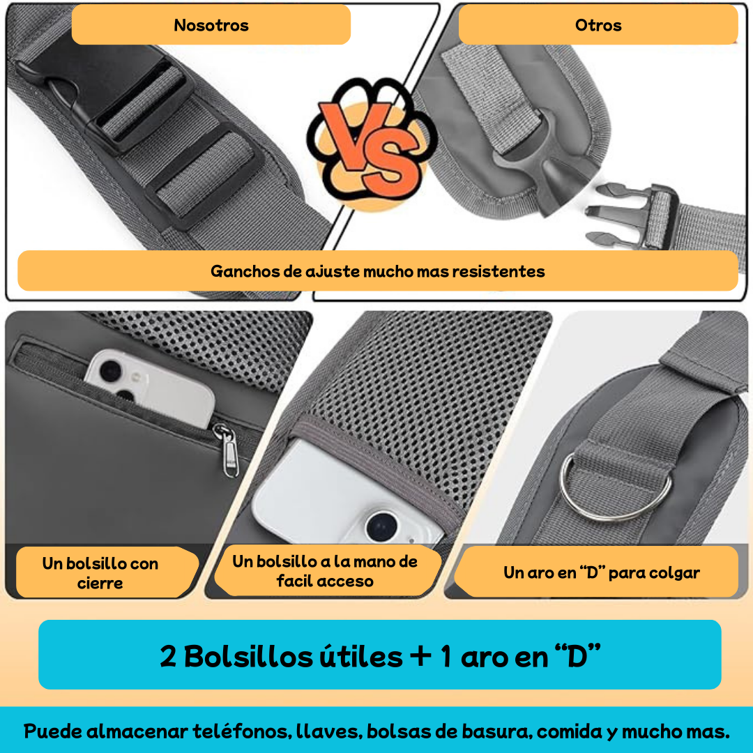 Bolso Cargador Canguro Mascotas