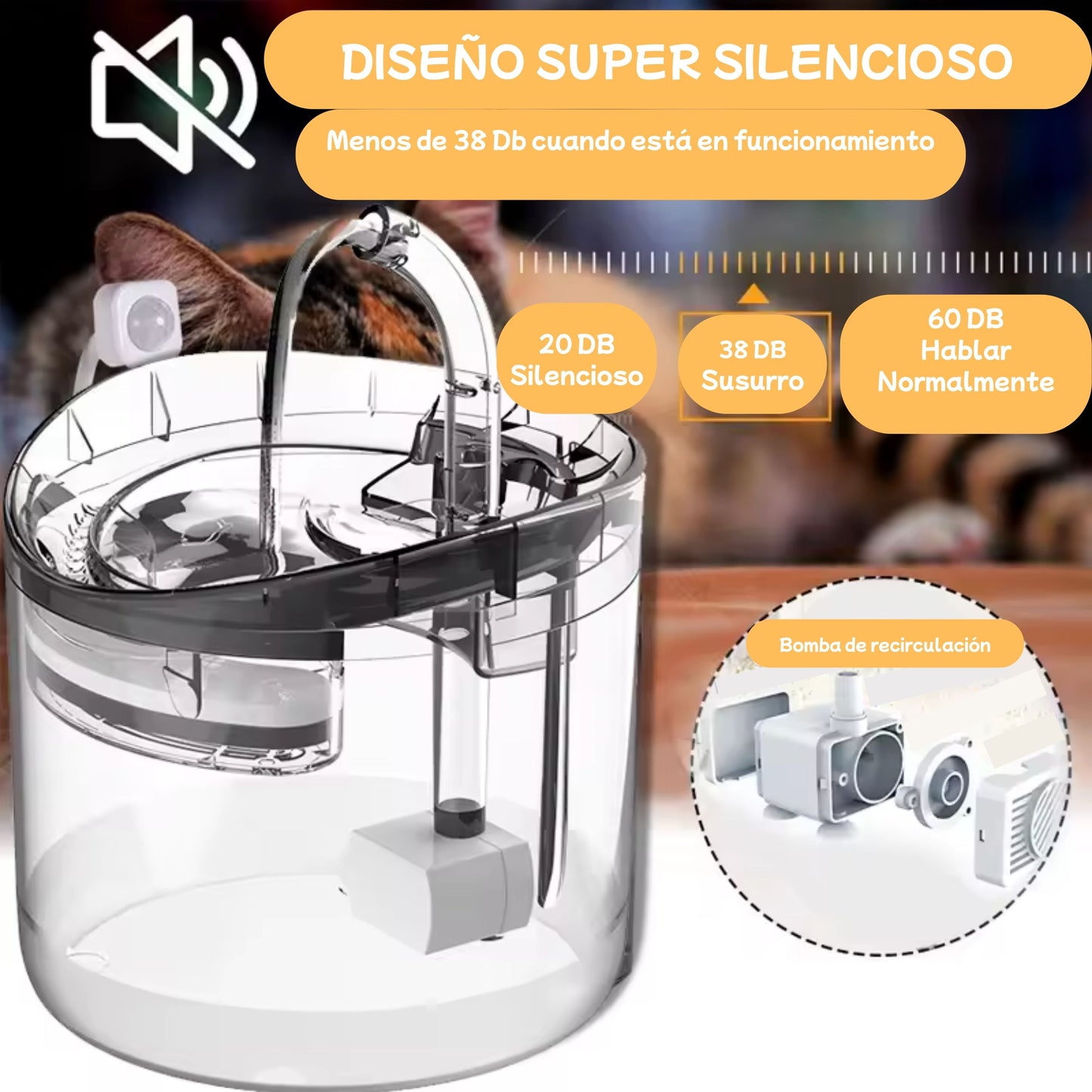 Fuente Inteligente de Agua para Gatos