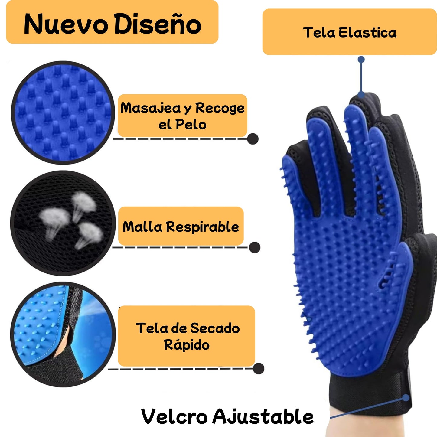 Guantes Saca Pelusa
